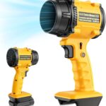 Cordless Leaf Blower Compatible with for DeWalt 20V Battery, Mini Handheld Blower with 125MPH 430CFM Power, Lightweight Air Blower for Garage, Lawn & Home Use (Battery Not Included)